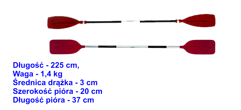 wiosło na spływ kajakow